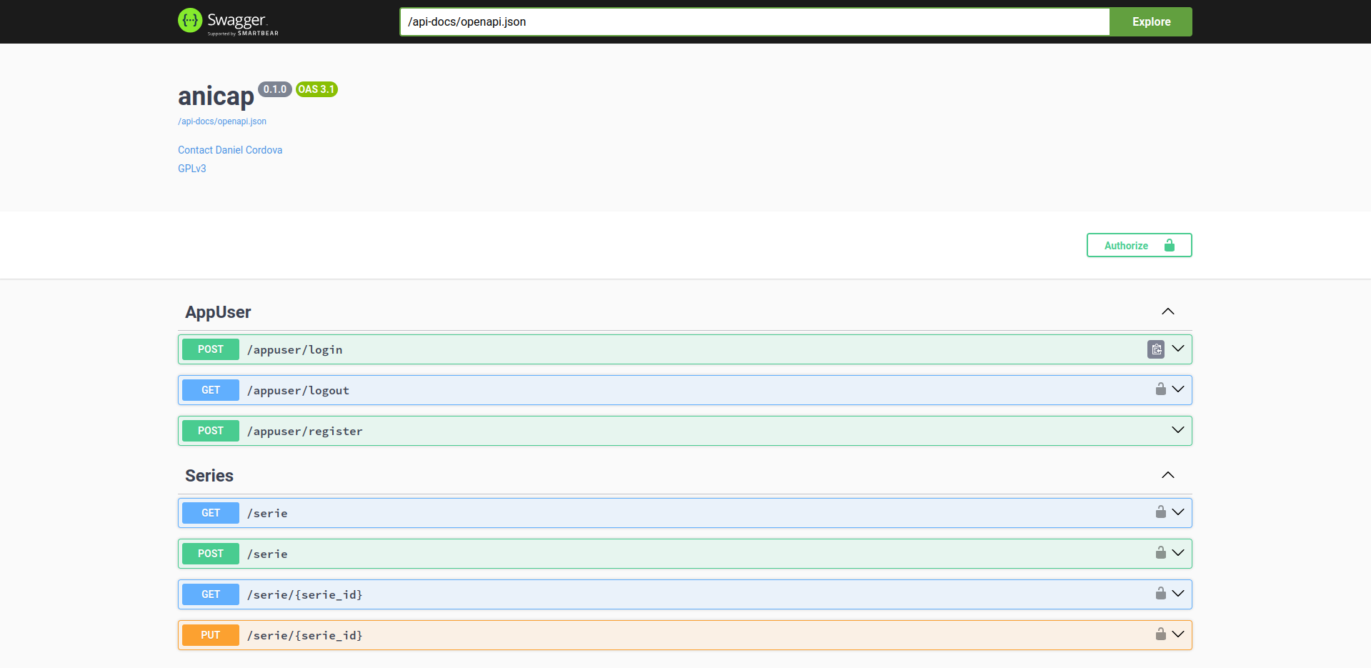 Swagger Screen
